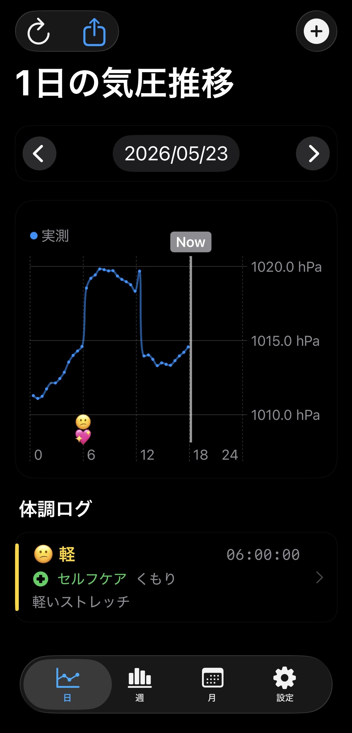 ズキログ iPhone 日次画面（ダーク）