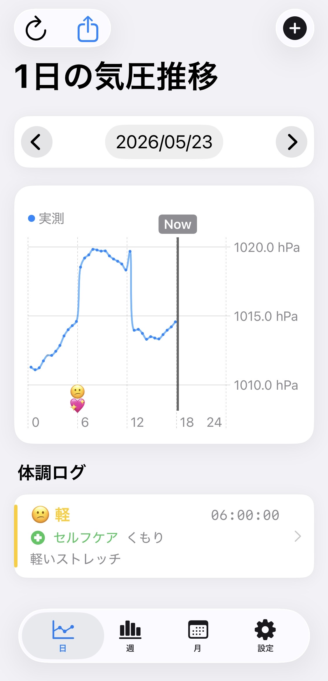 ズキログ iPhone 日次画面（ライト）